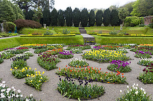 Der viktorianische versunkene Garten von Castle Ward